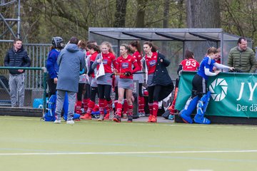 Bild 334 - wBJ RL UHC - Club an der Alster